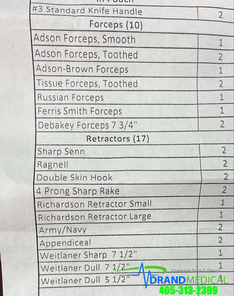 Jarit Codman V Mueller Pilling & KLS Martin Instrument Tray for minor Procedures - Image 10